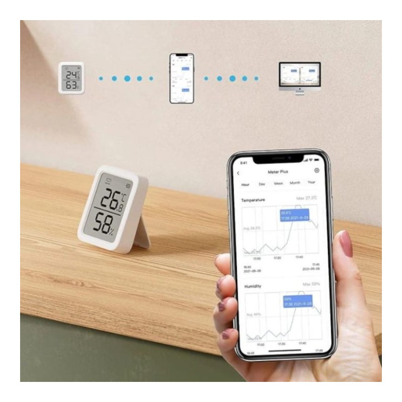 Meter Plus smart thermometer hygrometer